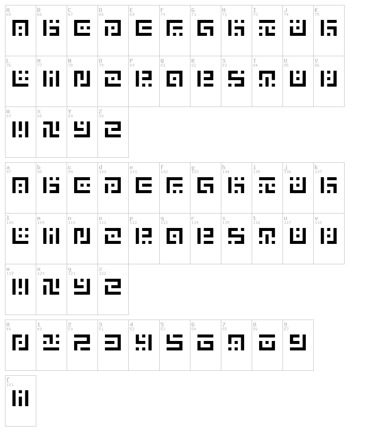 Symvola font map